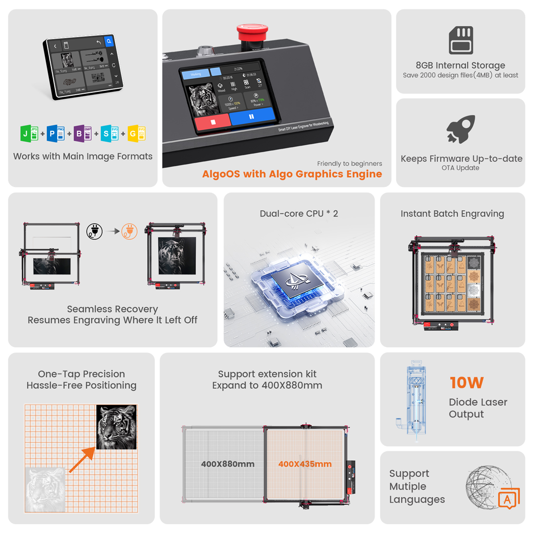 AlgoOS Control Smart High Powe – обзор и цена Woodworking Shops